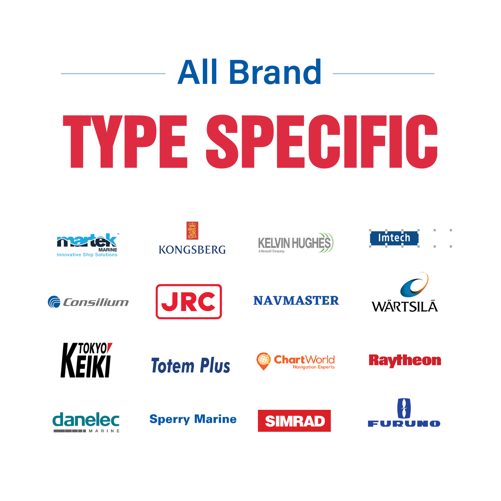 ECDIS navigation training equipment